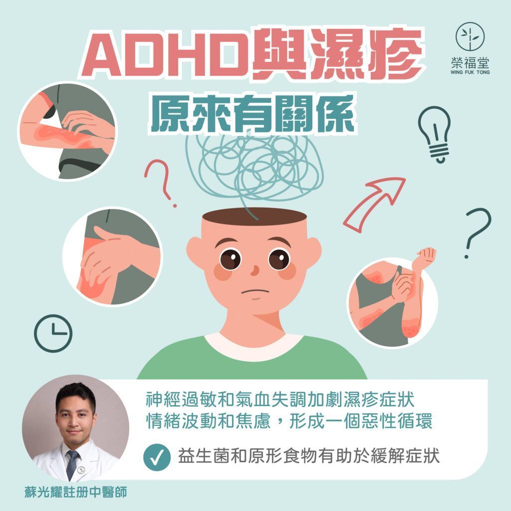 ADHD 與濕疹有關