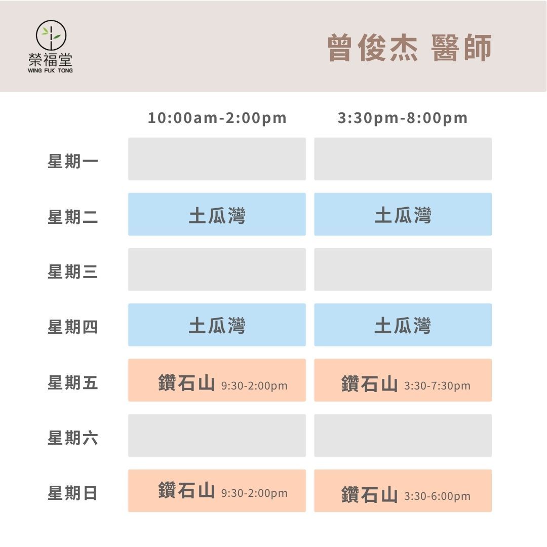 20250730曾俊杰 醫師